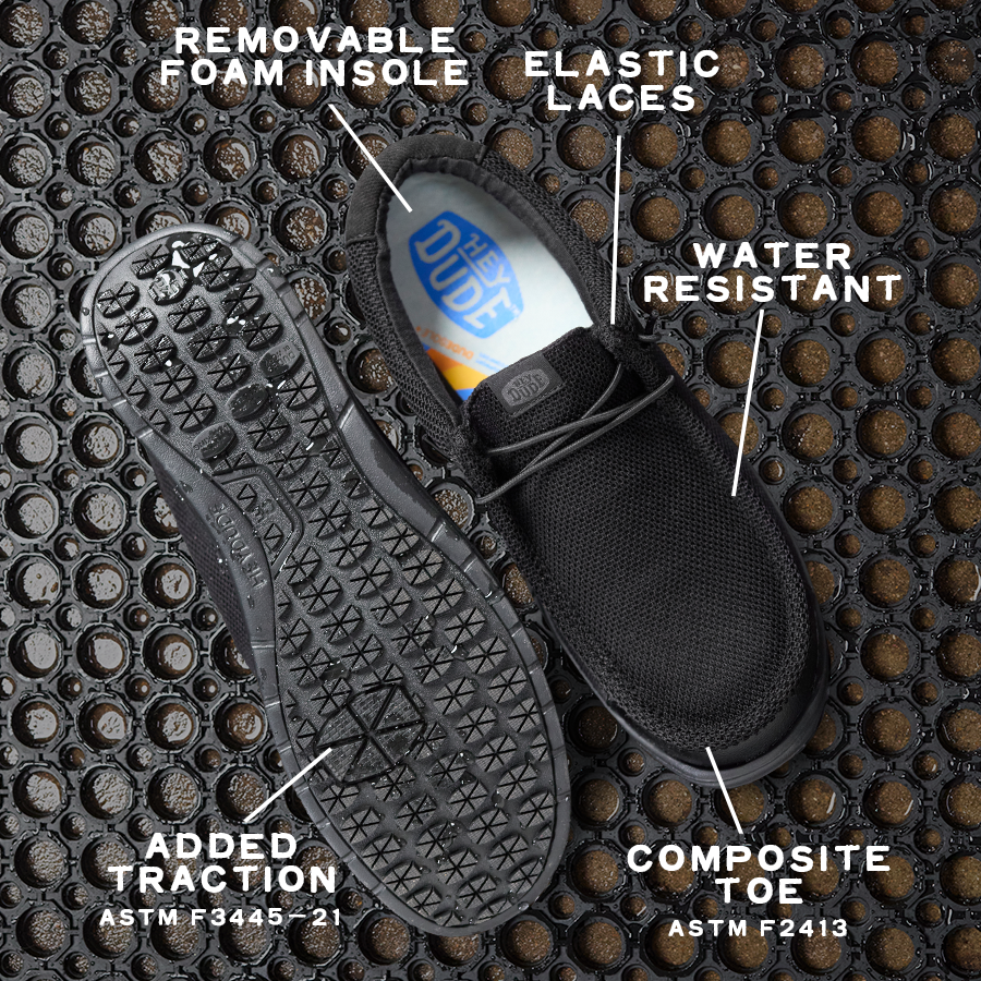 Wendy Work CE Slip Resistant Wide - Black - Image 2